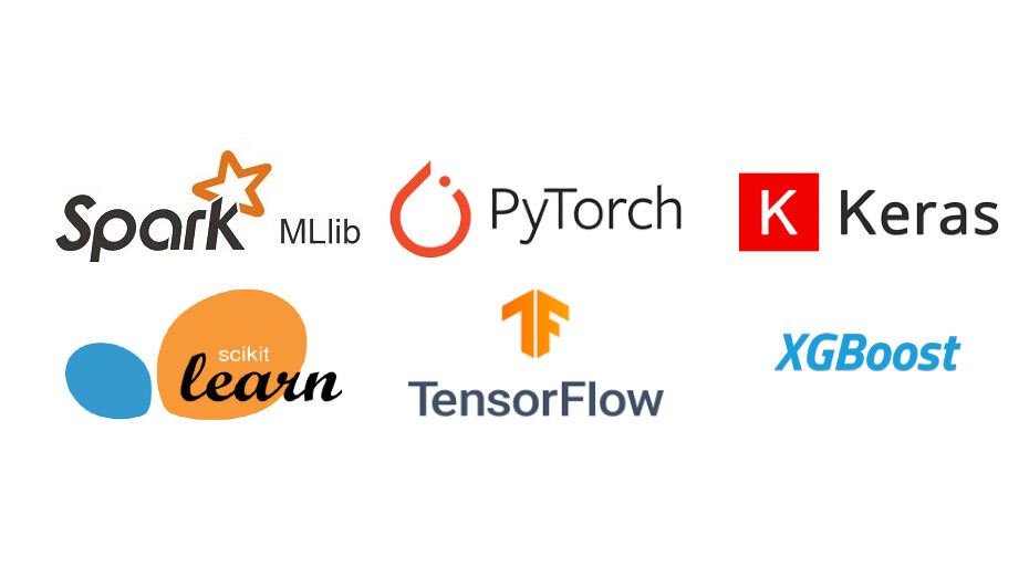 AI-ML - open source tools for iIoT