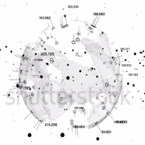 IoT technology vendors