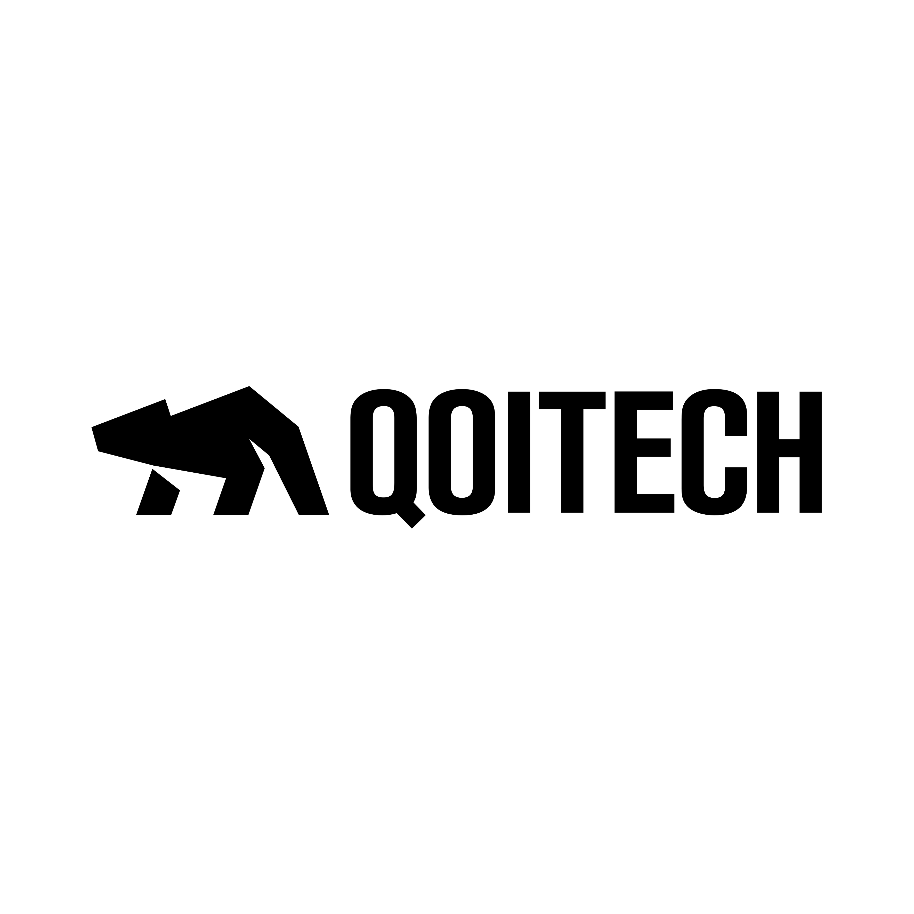 Qoitech logo